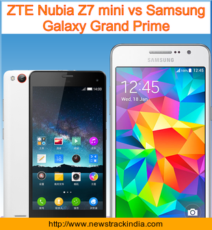 Zte grand prime features zte grand prime come
